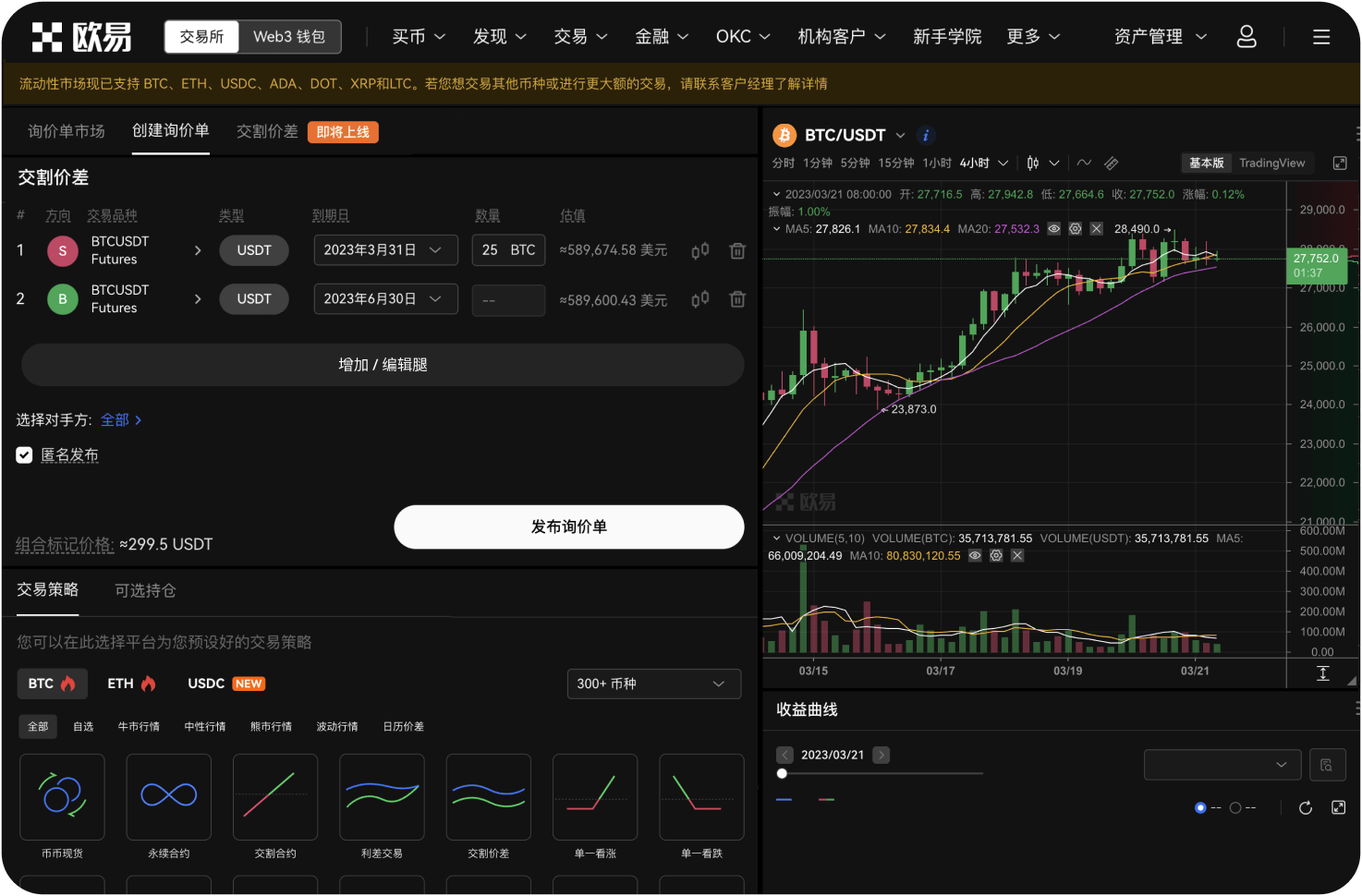 比特币近期k线底部特征明显吗